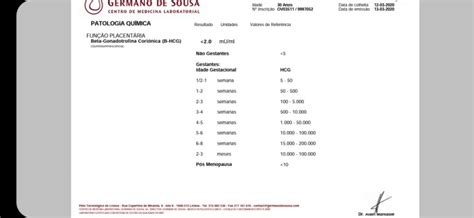 resultados de exames notrelabs|notrelabs ipiranga resultado de exames.